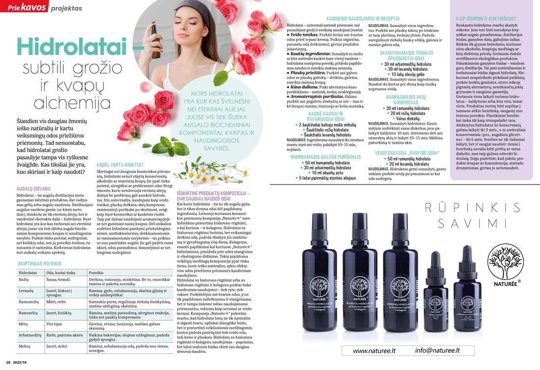 Hidrolatai – subtili grožio ir kvapų alchemija